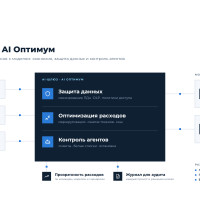 Хайстекс представил AI Оптимум — платформу управления расходами и безопасностью ИИ