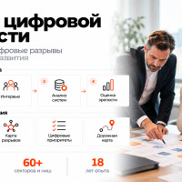 Аудит цифровой зрелости: как понять, где технологии помогают бизнесу, а где только создают сложность