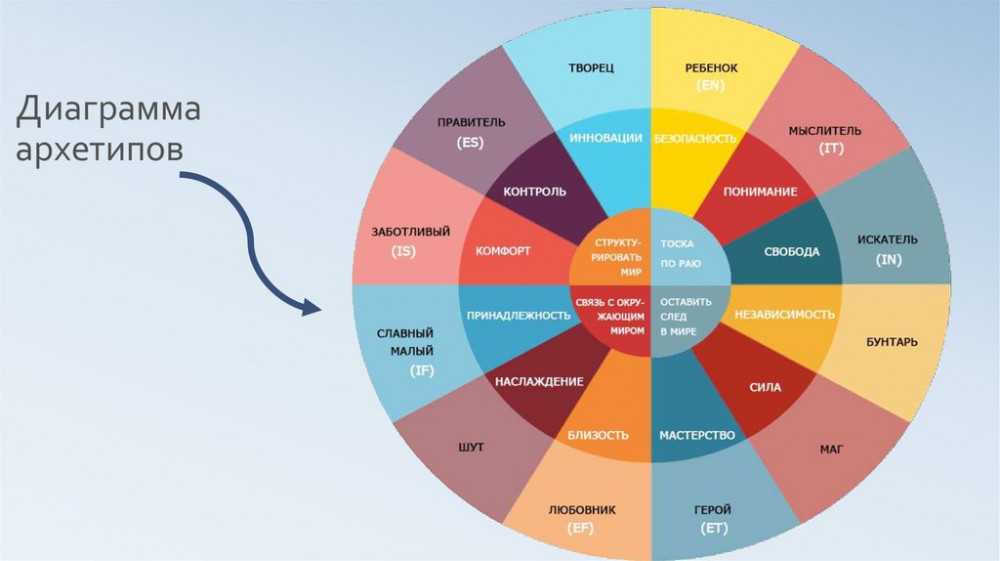 Versus Darknet Market