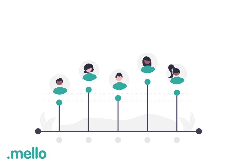 Look-alike аудитории: что это такое и зачем они нужны