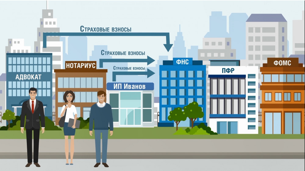 Страховые взносы картинки для презентации