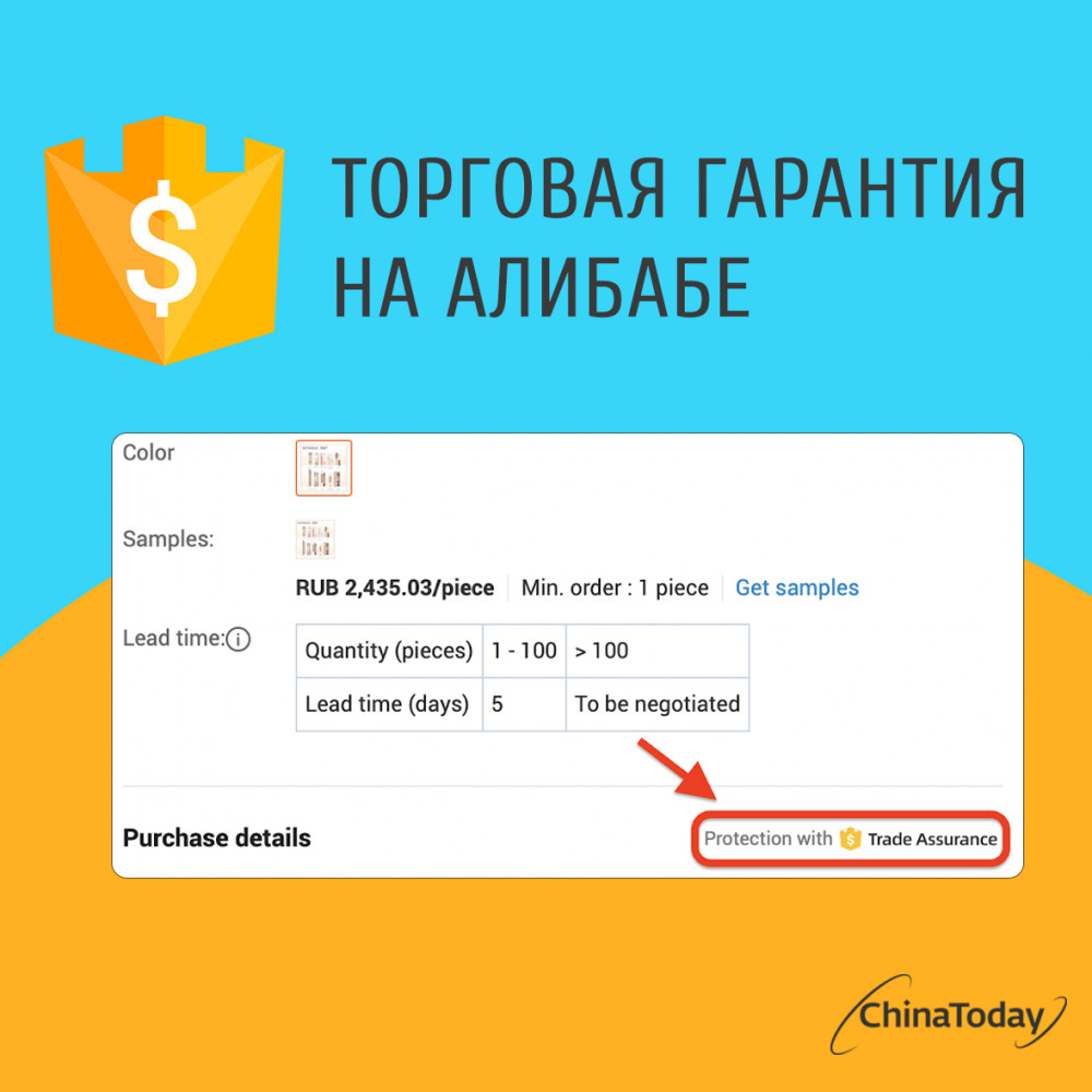 Trade Assurance на Alibaba — что это и когда работает