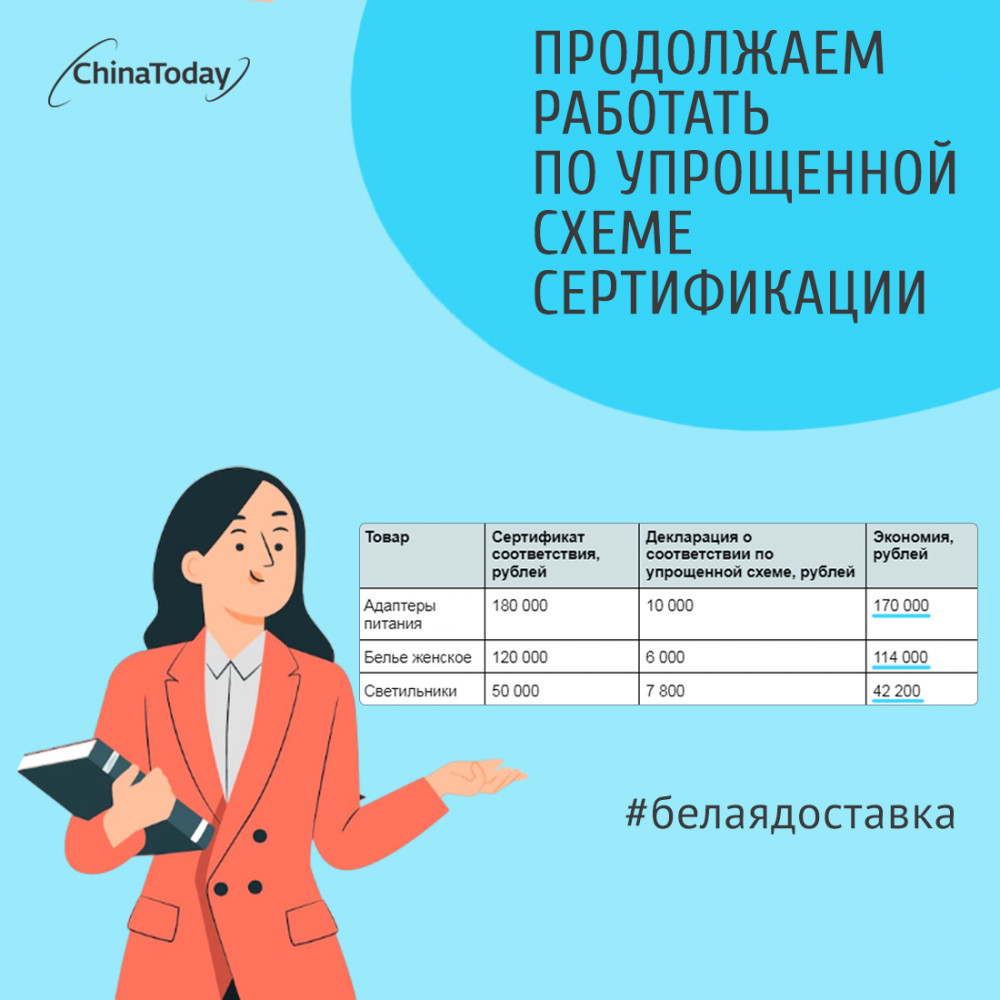 621 постановление схемы сертификации