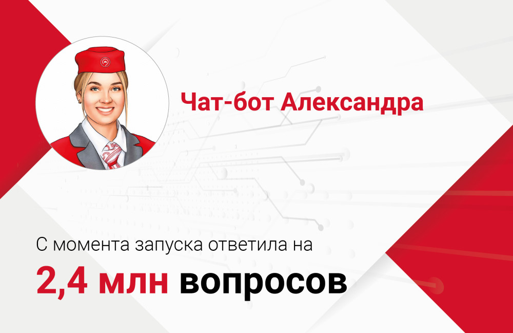Чат-бот Александра обработала 4,3 миллиона запросов о парковках