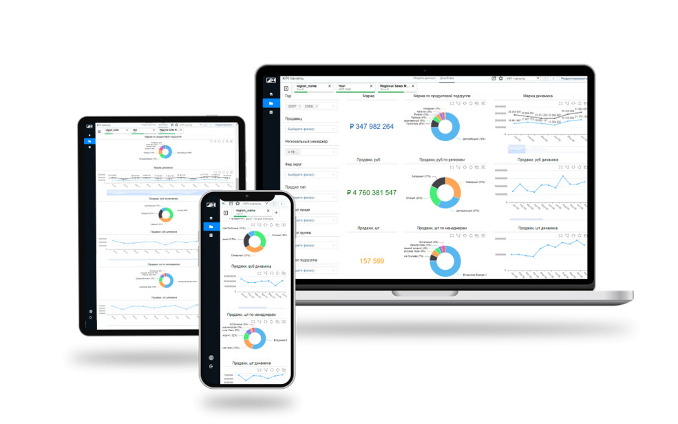 Qlever Solutions: Справочник ключевых KPI. Что такое Отношение капитальных затрат к выручке от продаж (CAPEX к выручке) и как считать показатель?