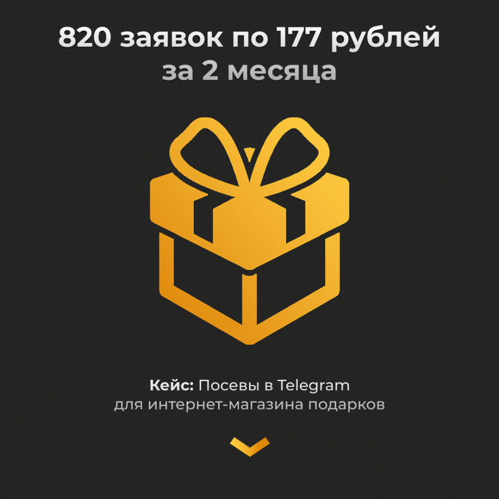 the Verga: Кейс: Посевы в Telegram &mdash; для интернет-магазина подарков: 820 заявок по 181 рублю за 2 месяца