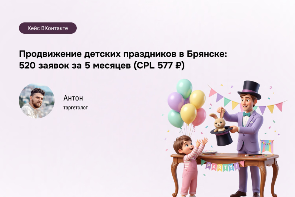 Алексей Лигер: Кейc: детские праздники Брянск &mdash; 520 лидов через VK Ads