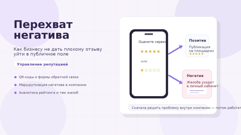 Ранк Ап: Перехват негатива: как бизнесу не дать плохому отзыву испортить рейтинг и продажи