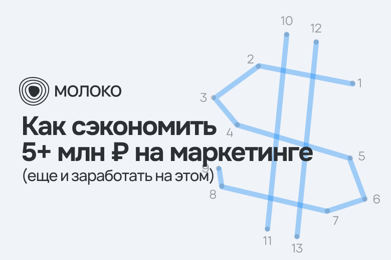 moloko: Как сэкономить 5+ млн рублей на маркетинге и заработать на этом