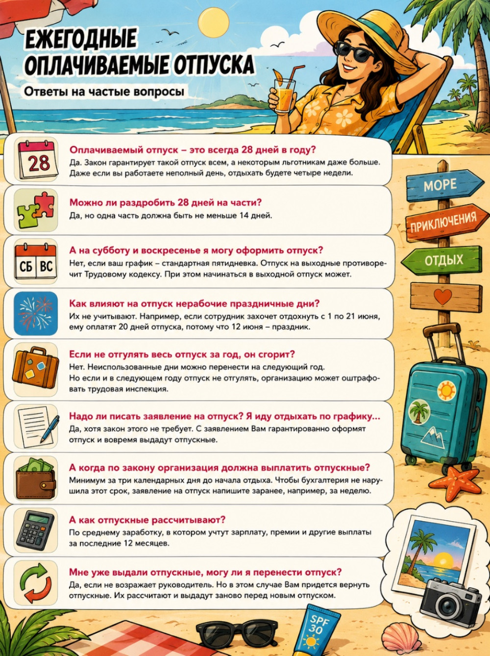 Формула. Бухгалтерия: Ежегодные оплачиваемые отпуска