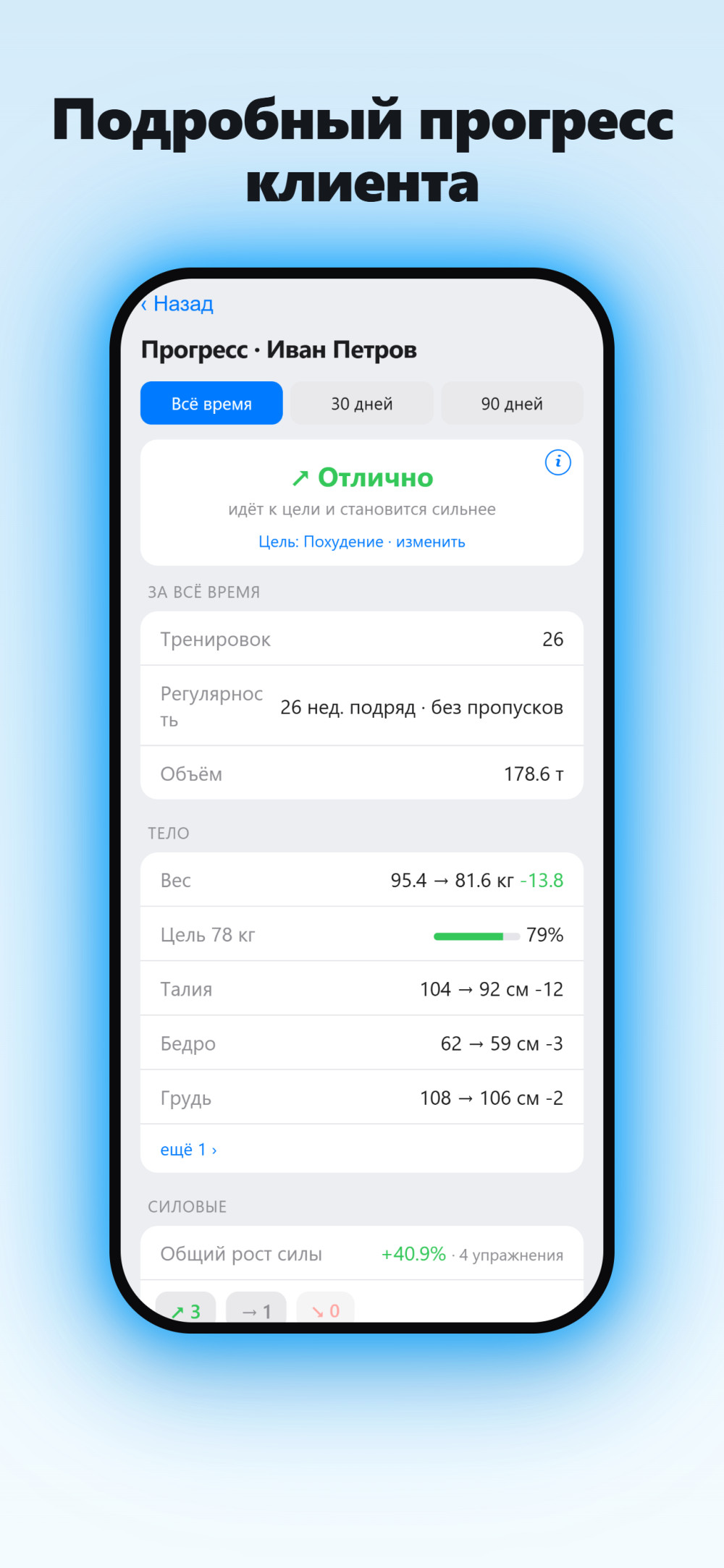 GymDesk: У приложения для фитнес-тренеров GymDesk за сутки появился тёзка: как я это обнаружил и решил без юристов