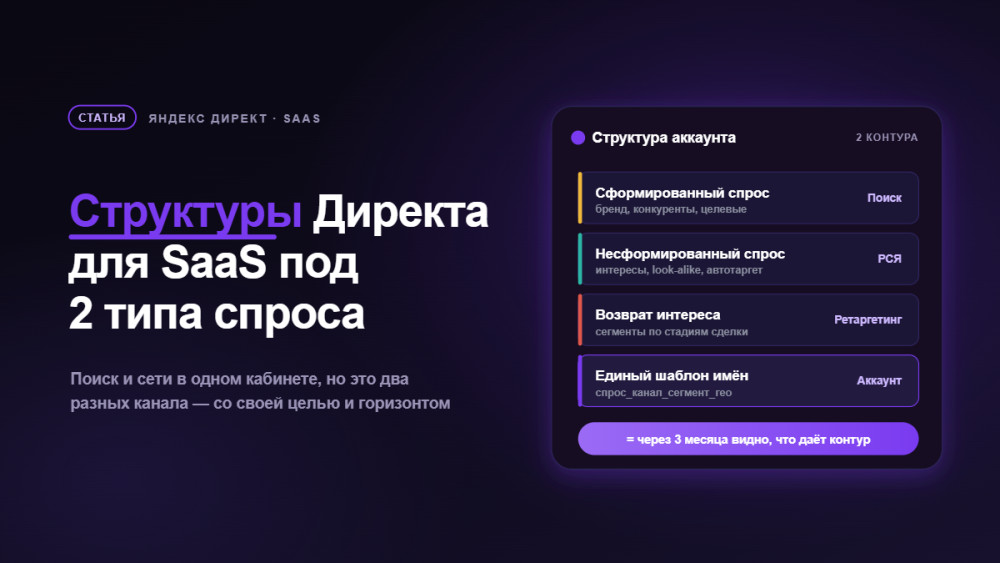 Сайткрафт: Как мы собираем Яндекс Директ для SaaS под 2 типа спроса &mdash; разбор структуры аккаунта с цифрами