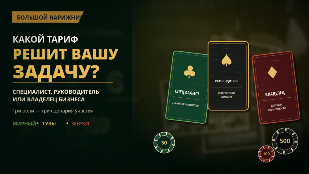 КручуВерчу: Специалист, руководитель или владелец бизнеса: какой тариф &laquo;Большого Нарижника&raquo; решит вашу задачу