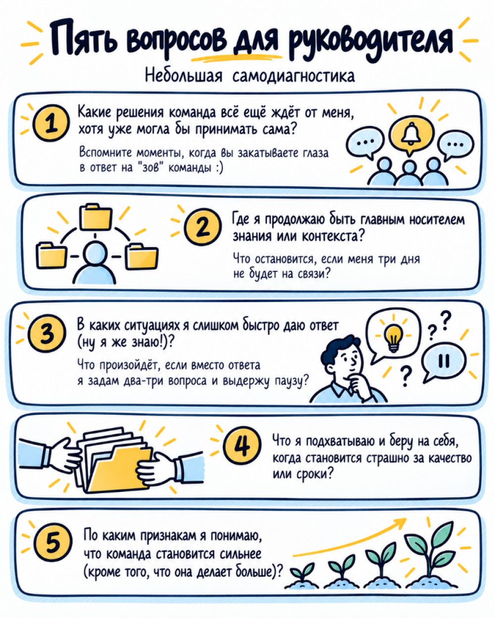 F-POINT: Из эксперта в руководители: чему на самом деле приходится переучиваться