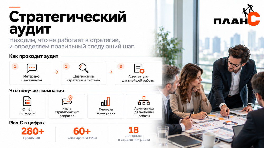 Plan-c-consult 175474: Стратегический аудит: как понять, что именно не работает, прежде чем снова менять стратегию