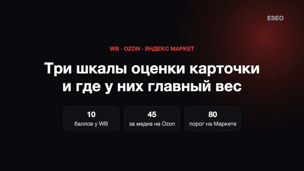 ESEO: Как WB, Ozon и Яндекс Маркет ставят карточке оценку: три шкалы и где у них главный вес