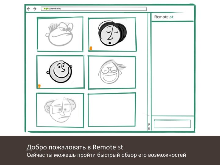 Краткий обзор сервиса Remote.st