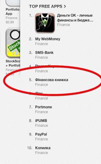 Ждем обновлений в App Store, а тем временем...