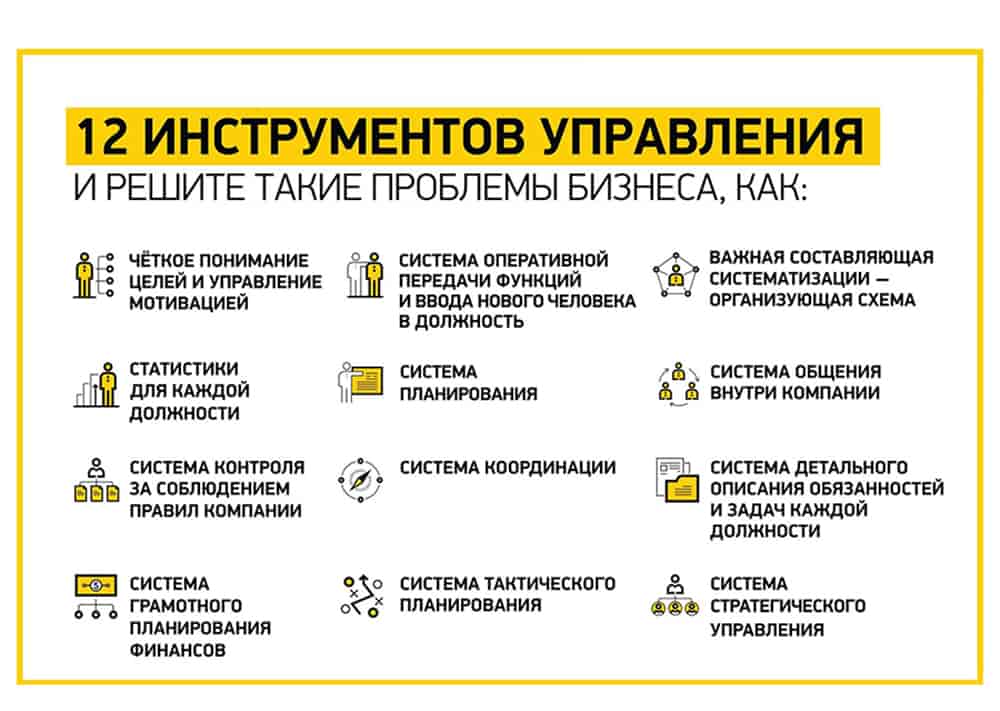 План продаж руководителя отдела продаж