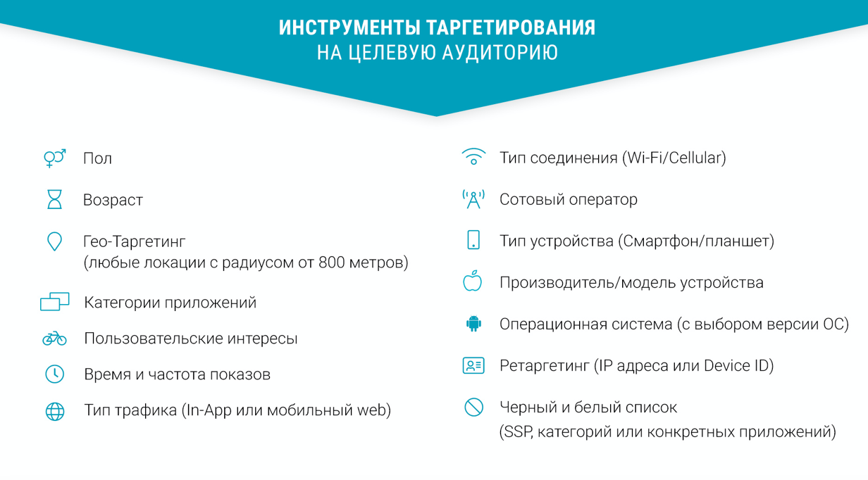 Выберите правильные утверждения о таргетированной. Целевая аудитория для таргета. Сегментация аудитории для таргетинга. Характеристика целевой аудитории для таргета. Целевая аудитория рекламы.