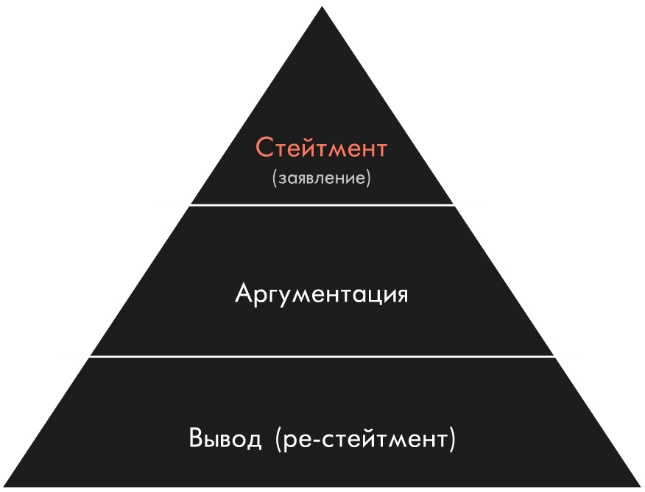 в чем преимущество использования сторителлинга. Смотреть фото в чем преимущество использования сторителлинга. Смотреть картинку в чем преимущество использования сторителлинга. Картинка про в чем преимущество использования сторителлинга. Фото в чем преимущество использования сторителлинга