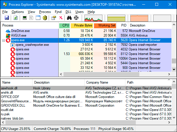 Microsoft process explorer. Process Explorer сортировка по приоритету. Программа внедрения dll. Process Explorer пошаговые. Process Explorer онлайн просмотр.