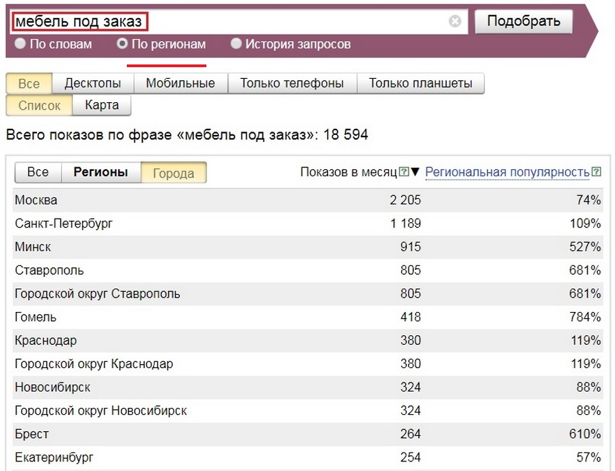 как узнать запросы в яндексе в определенном городе. 5f70aca0c6d2d. как узнать запросы в яндексе в определенном городе фото. как узнать запросы в яндексе в определенном городе-5f70aca0c6d2d. картинка как узнать запросы в яндексе в определенном городе. картинка 5f70aca0c6d2d.