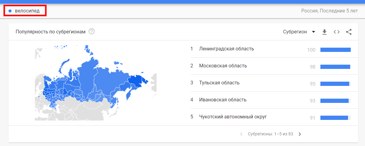 Регион google. Огромный поисковый запрос. Статистика по региональным запросам гугл. Статистика Порнхаба по регионам России. Статистика запросов Порнхаб.