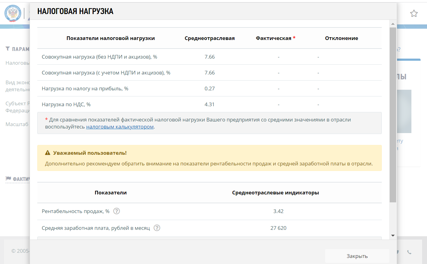Показатели налоговой. Налоговая нагрузка. Среднеотраслевая налоговая нагрузка. Среднеотраслевой уровень налоговой нагрузки. Среднеотраслевой показатель по налоговой нагрузке.