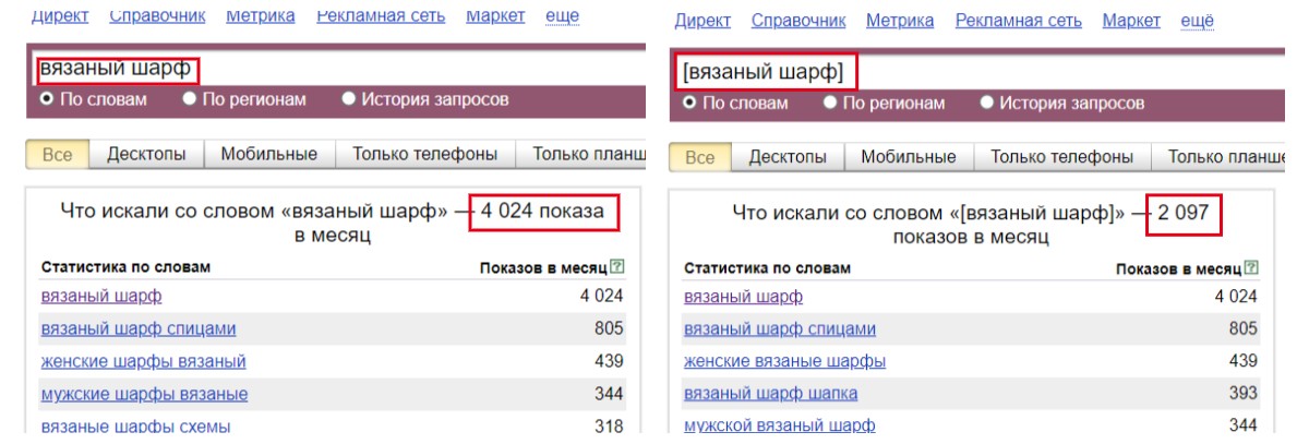 Задачи на количество запросов. Wordstat мемы. Вордстат как оценить результат. Количество запросов в Яндексе по словам.