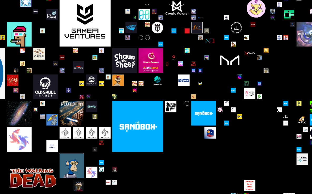 Метавселенная THE SANDBOX обзор