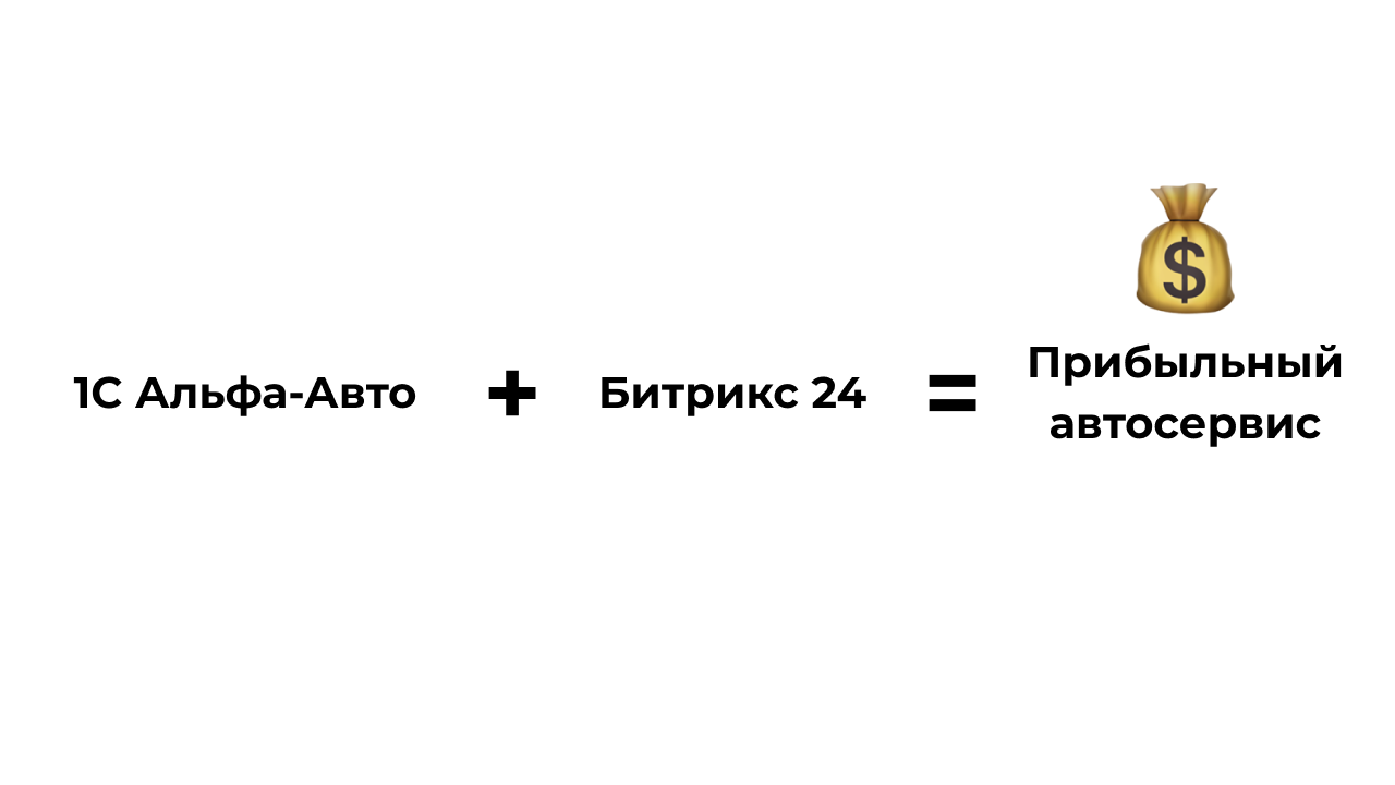 Как интеграция 1С Альфа-Авто с CRM Битрикс 24 поднимает продажи