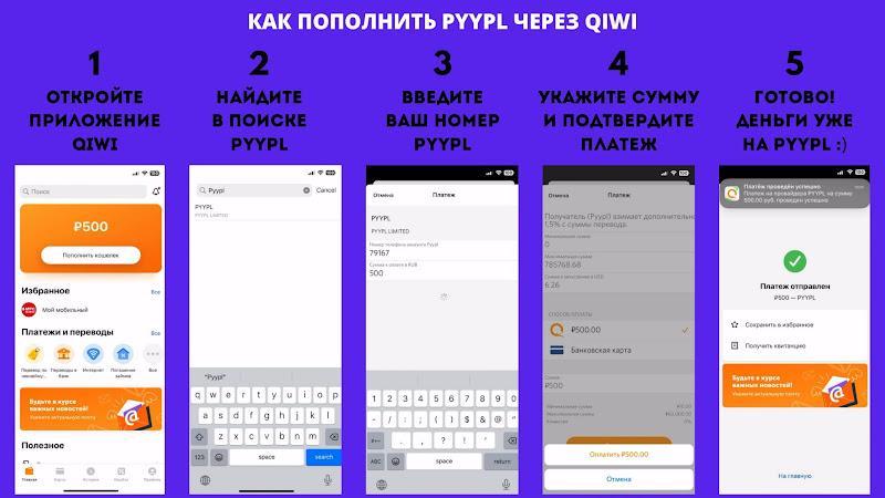 Pyypl карта инструкция