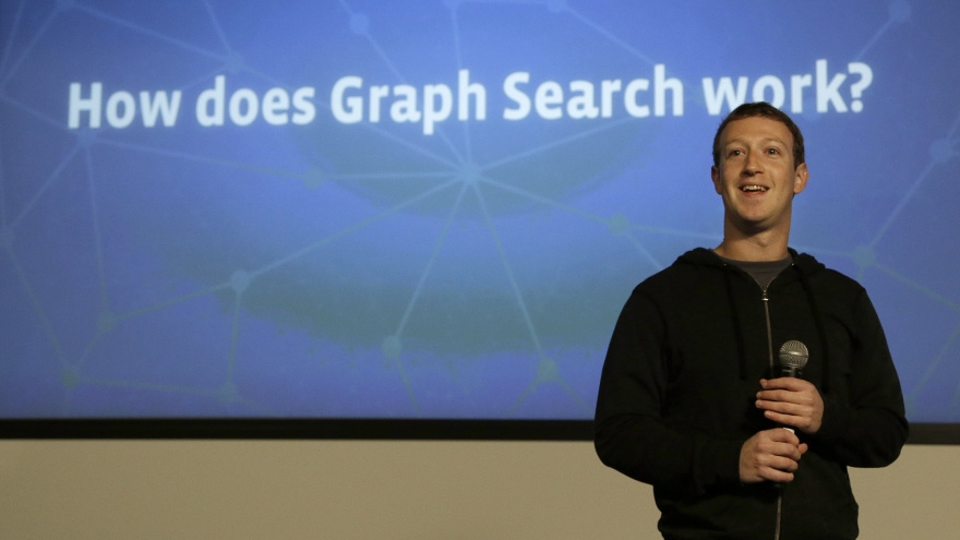 Как найти потенциальных покупателей используя Graph Search?