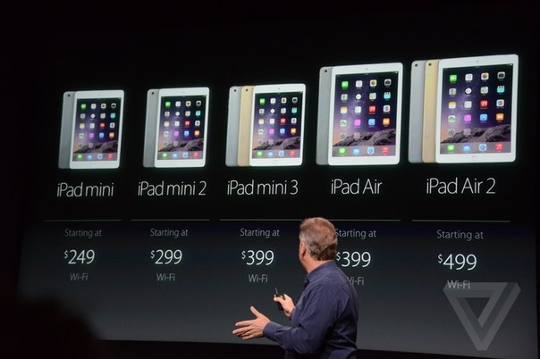 Все про презентацию Apple 16 октября 2014 года