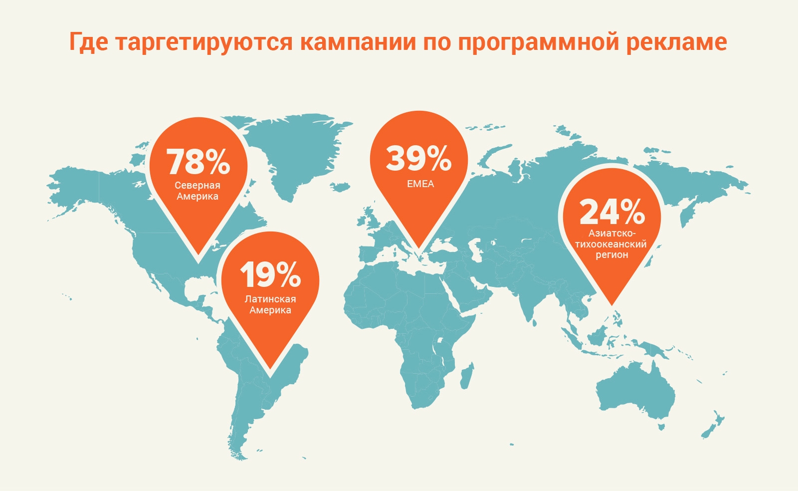 Карта креативных индустрий россии