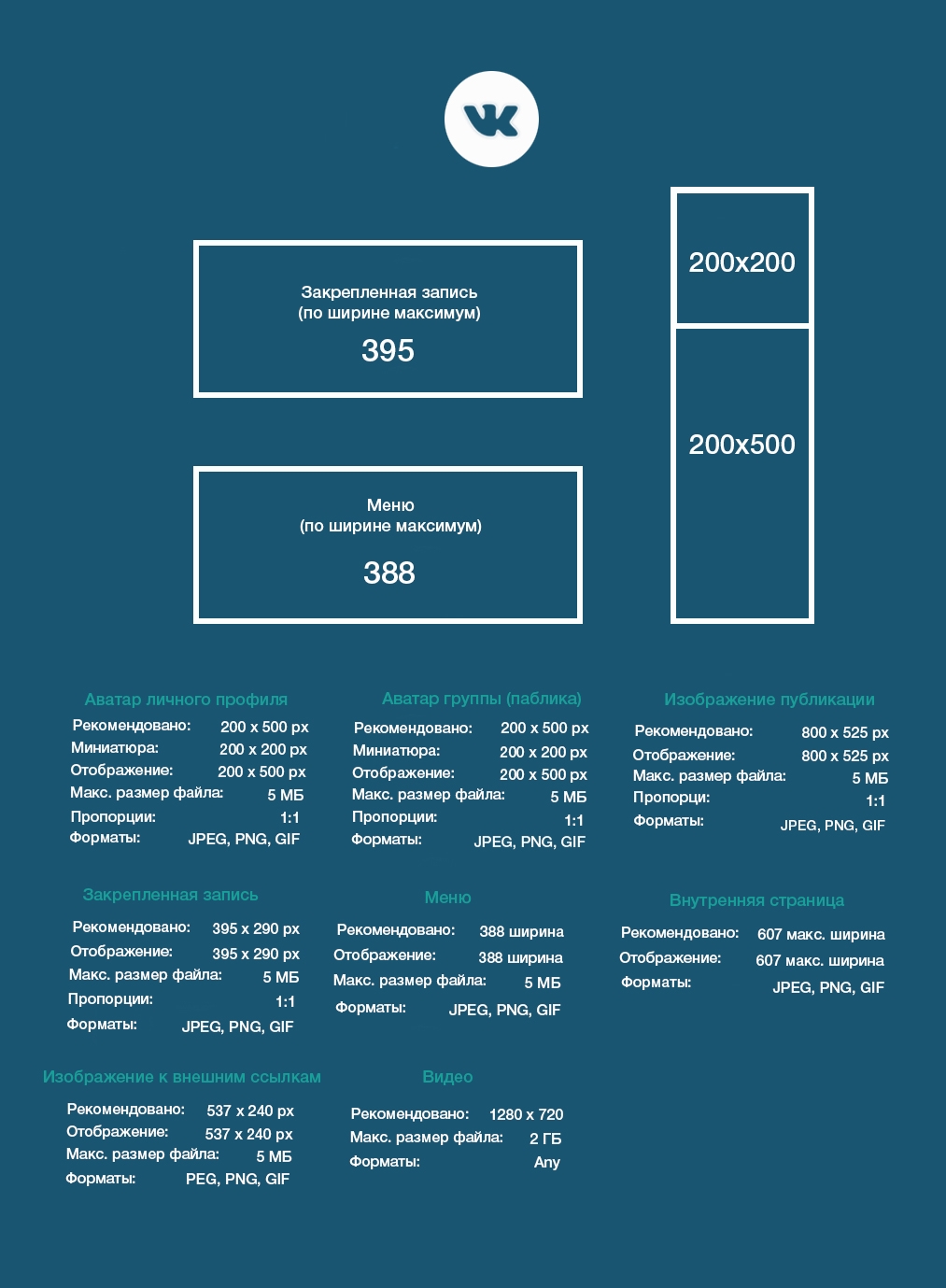 Размер картинки для ВКОНТАКТЕ