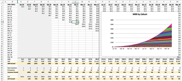 Бизнес план по продажам excel thumbnail