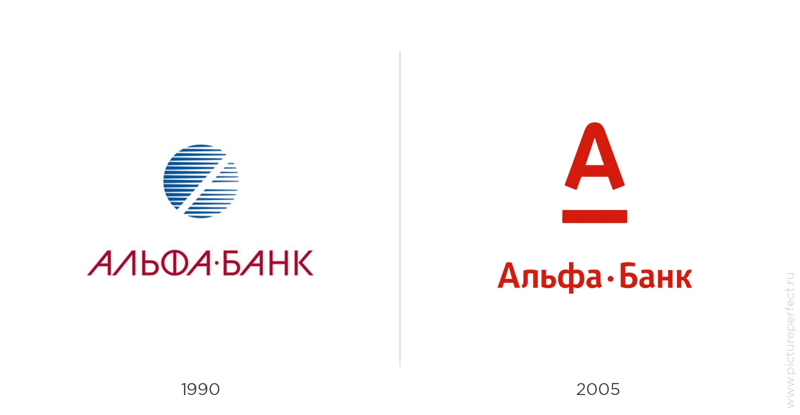 Старый логотип Альфа банка