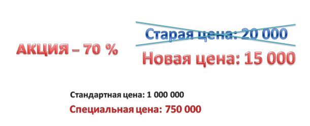 Акции a b c. Зачем нужны скидки. Старая новая цена. Цена 20000. Спец цена 20000.