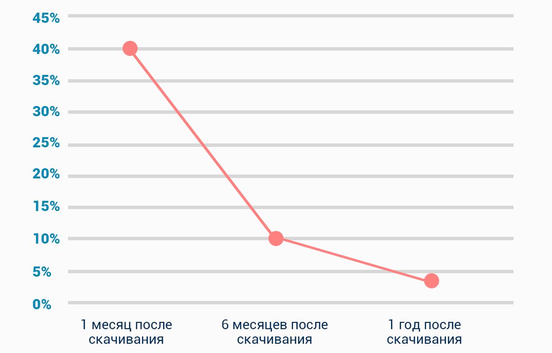 1%D0%B3%D1%80%D0%B0%D1%84%D0%B8%D0%BA.pn