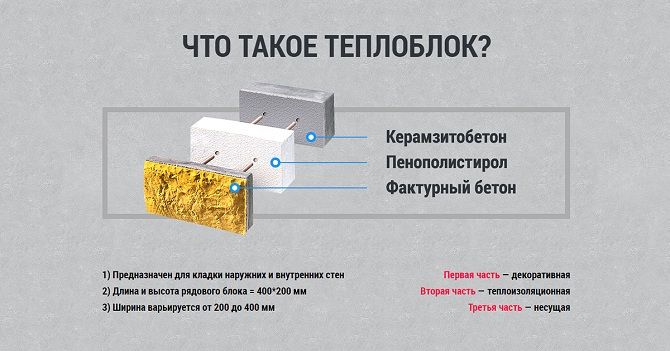 Кейс: 400 000 рублей выручки с контекстной рекламы товара, который не ищут в Яндексе