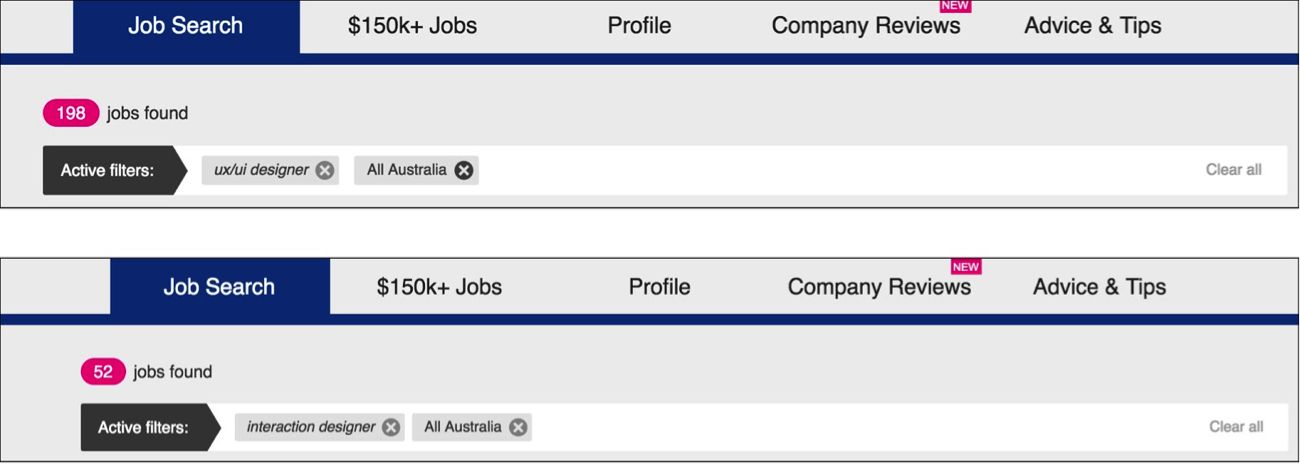 Activity not found. Job profile. Jobsearch.