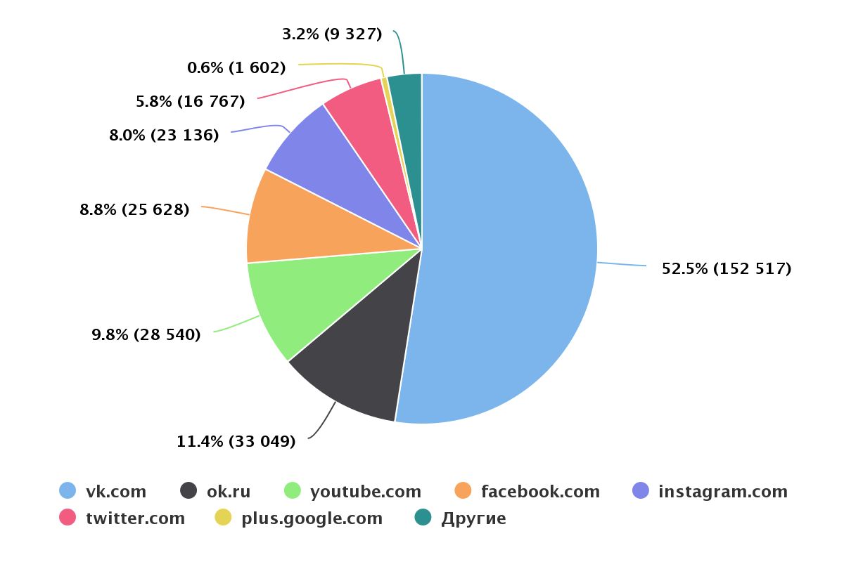 chart-1-1.png