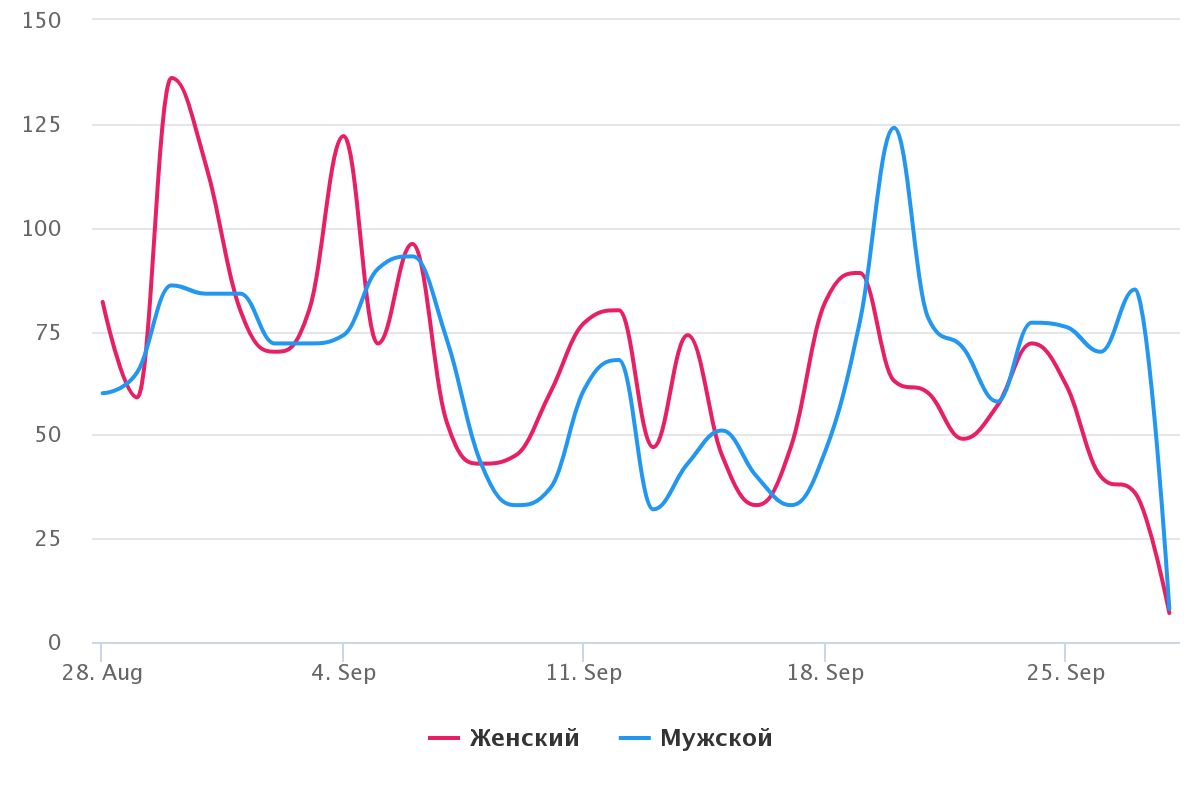 chart-1-2.png