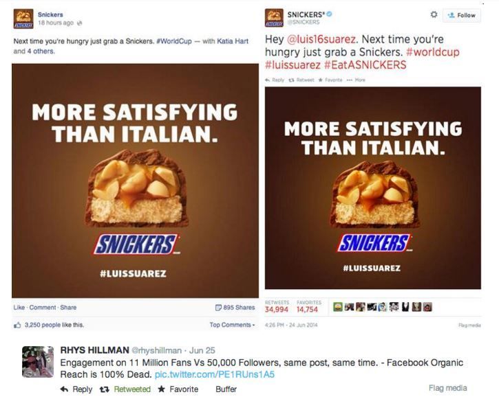 content_rhys-hillman-facebook-organic-re