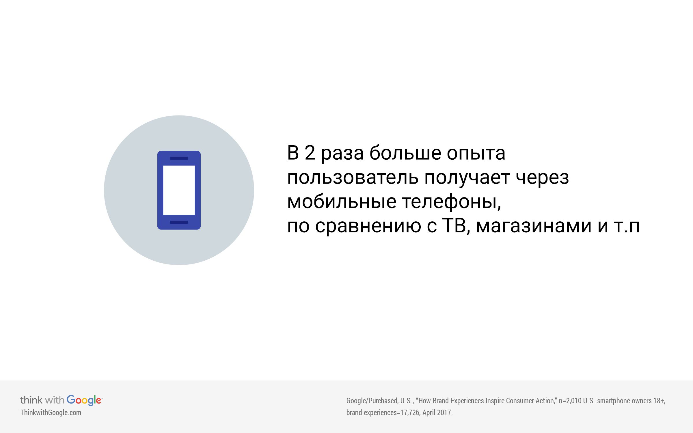 consumer-mobile-brand-experience-1.jpg
