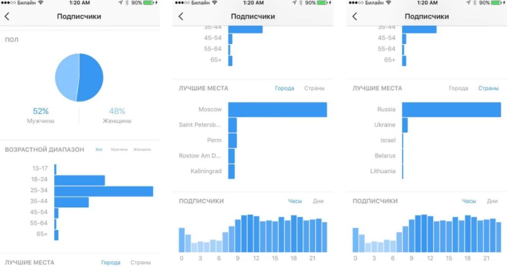 %D0%A1%D1%82%D0%B0%D1%82%D0%B8%D1%81%D1%