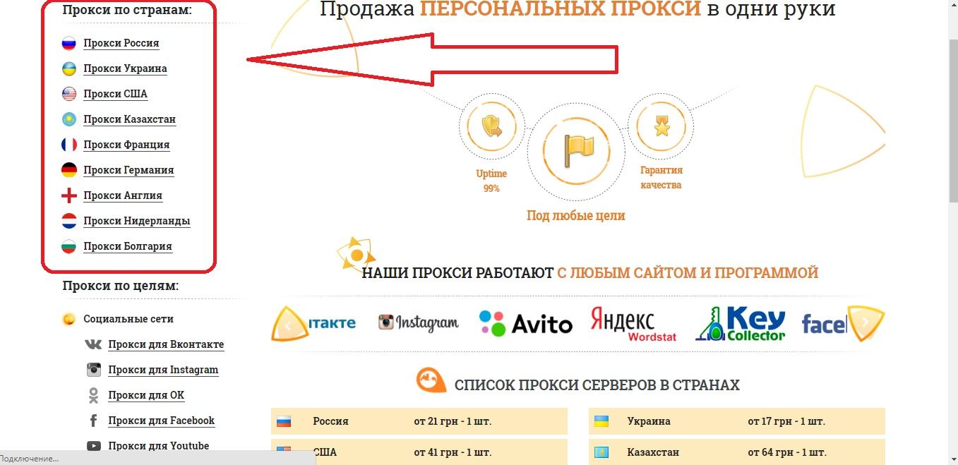 Proxy рф. Украинский прокси. Прокси личный. Прокси сервер Украины. Прокси для авито.