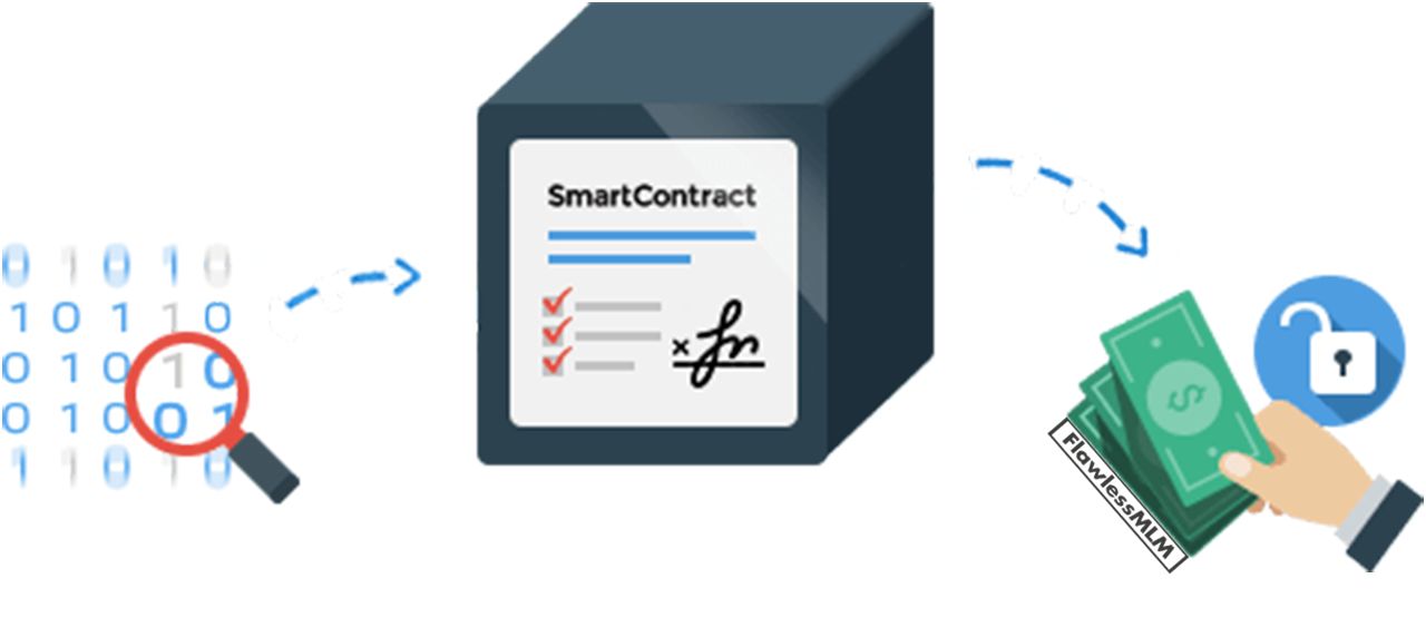 how-smart-contracts-work(1).png